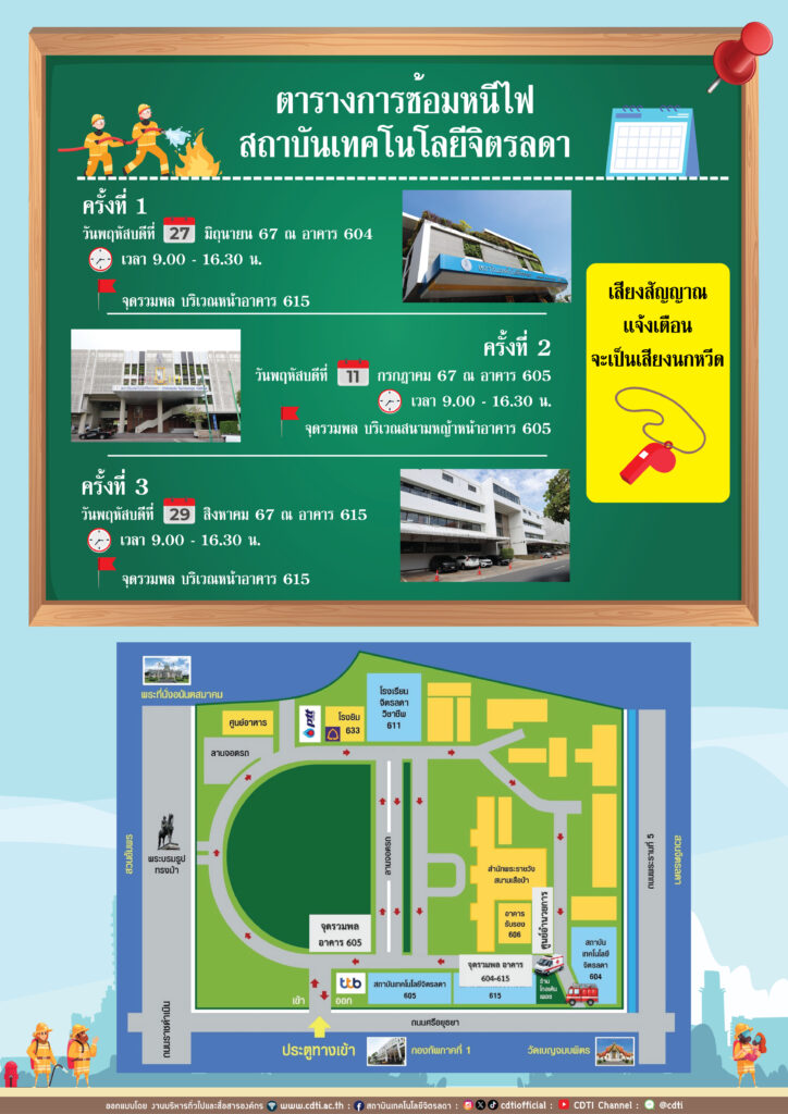 www.cdti.ac.th 67 a3 01 สถาบันเทคโนโลยีจิตรลดา CDTI