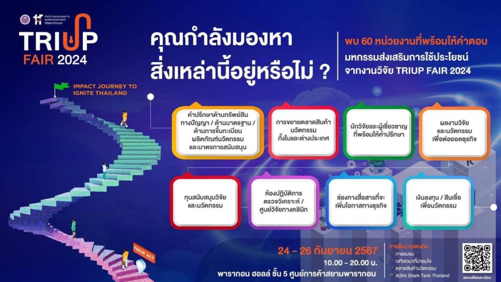 www.cdti.ac.th 9 pmu s 16277630 0 สถาบันเทคโนโลยีจิตรลดา CDTI